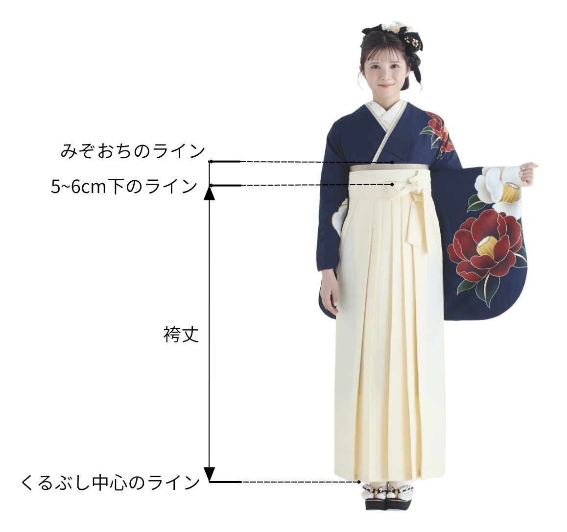 袴の採寸方法ガイド