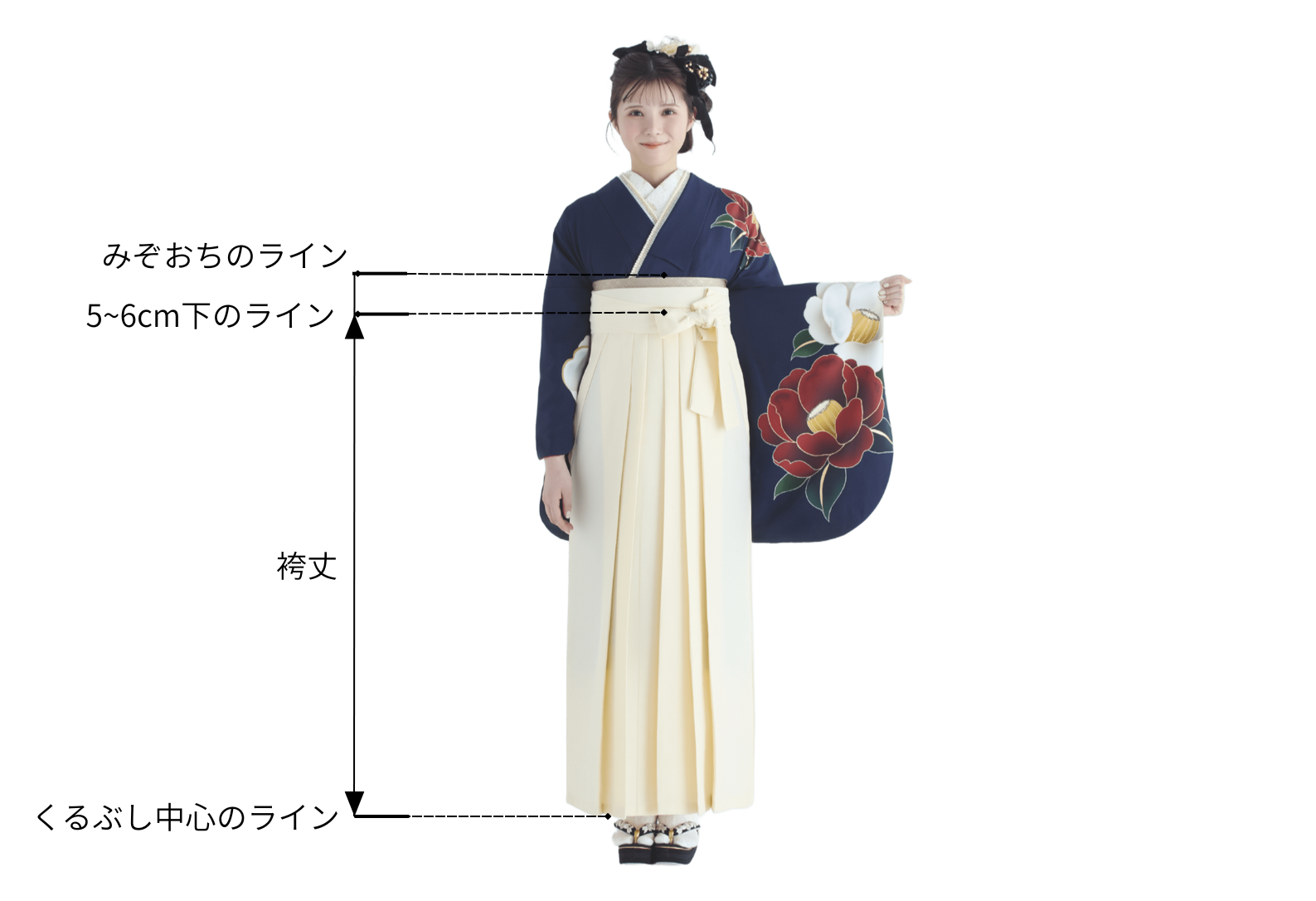 袴の採寸方法ガイド