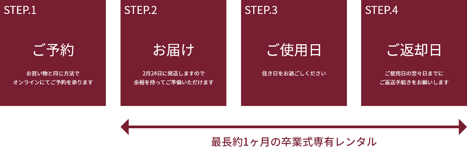 最長約1ヶ月の卒業式専有レンタル